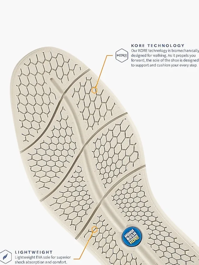 Oxfords|Casual Shoes-Nunn Bush Chase Plain Toe Oxfords Black